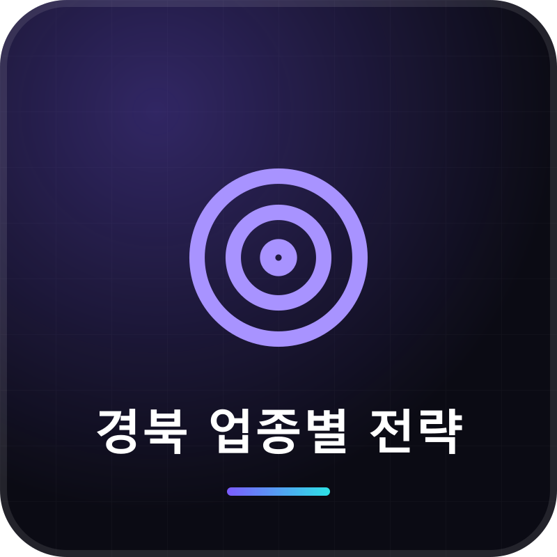 경북 업종별 전략
