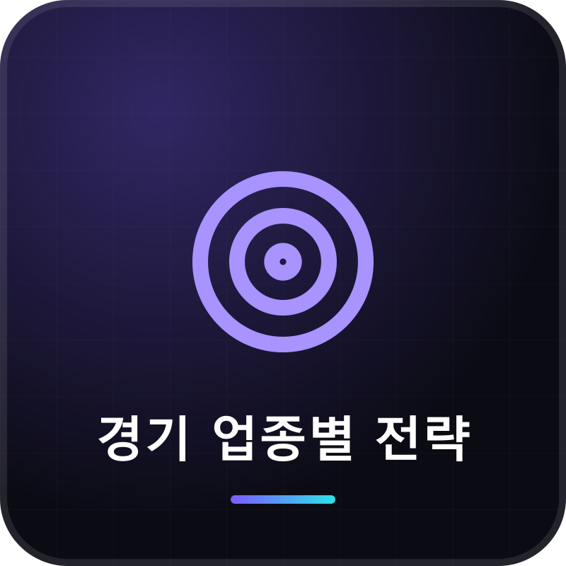 경기 업종별 전략