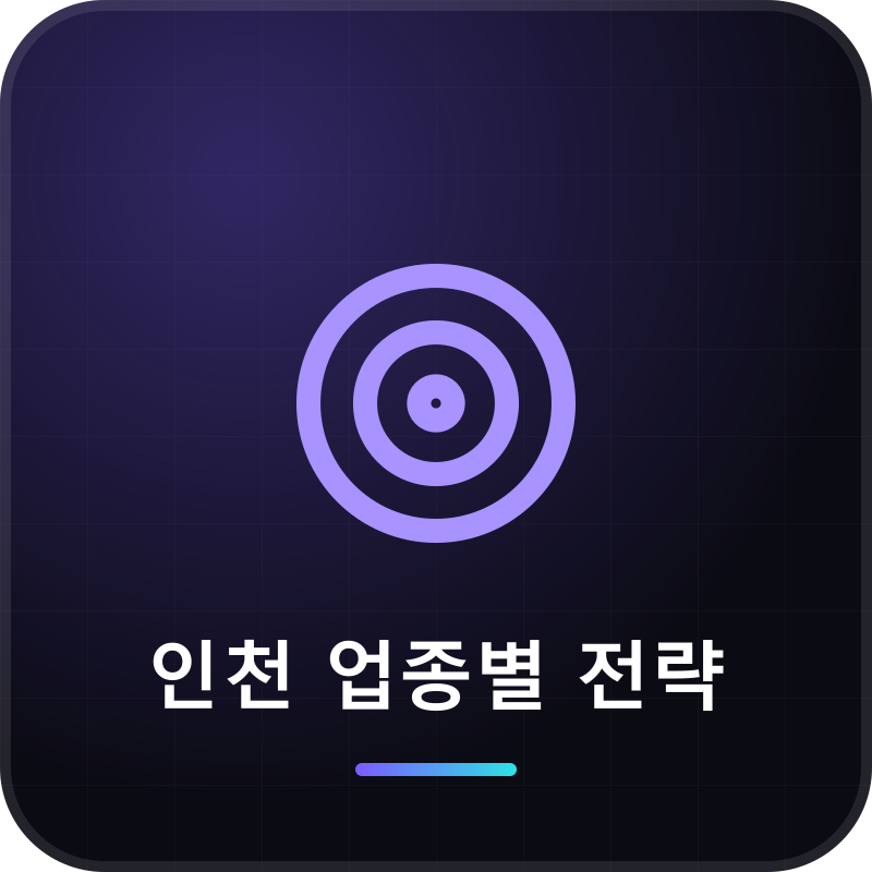 인천 업종별 전략